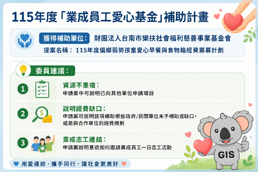 115年度「業成員工愛心基金」獲補助單位